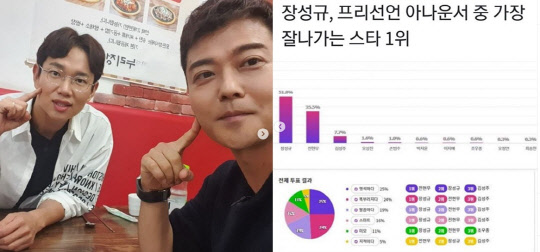 장성규 전현무(사진=장성규 인스타그램 캡처)